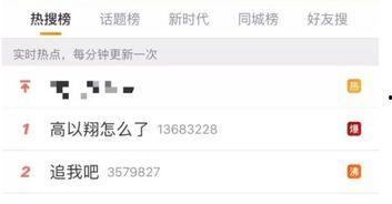 吃瓜卫视微博,热点追踪背后的故事