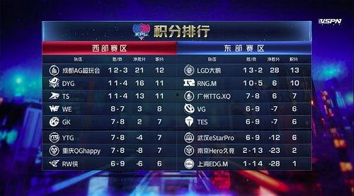 语音厅前线吃瓜,揭秘“吃瓜”背后的娱乐风云